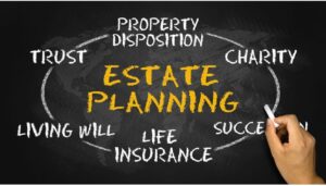 Why Estate Planning is Important to You